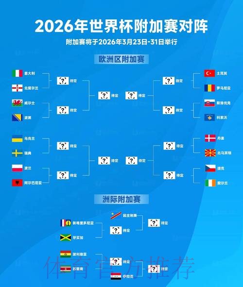 2026世界杯比赛结果准不准