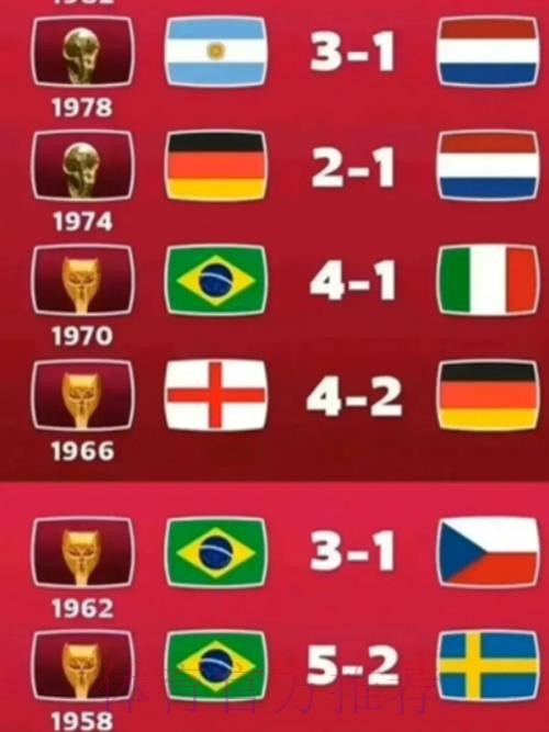免费在线观看世界杯比分入口地址 免费在线观看世界杯比分入口地址